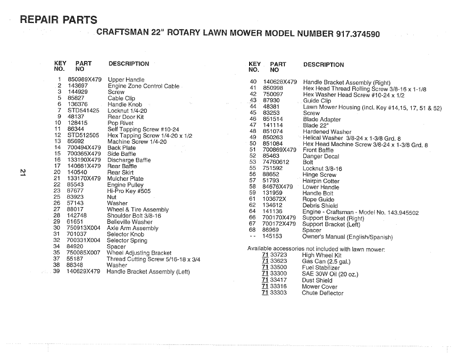 Parts, Repair | Craftsman 917.37459 User Manual | Page 21 / 32