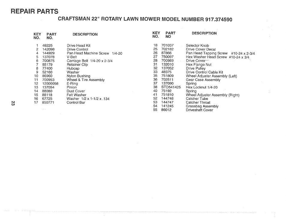 Repair parts | Craftsman 917.37459 User Manual | Page 23 / 32
