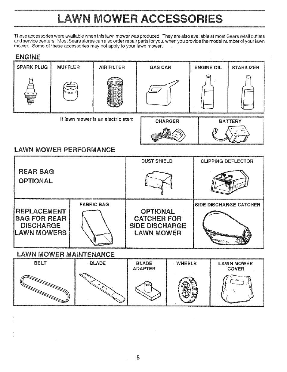 Lawn mower accessories, Engine, Rear bag optional | Replacement, Lawn mower maintenance | Craftsman 917.37459 User Manual | Page 5 / 32