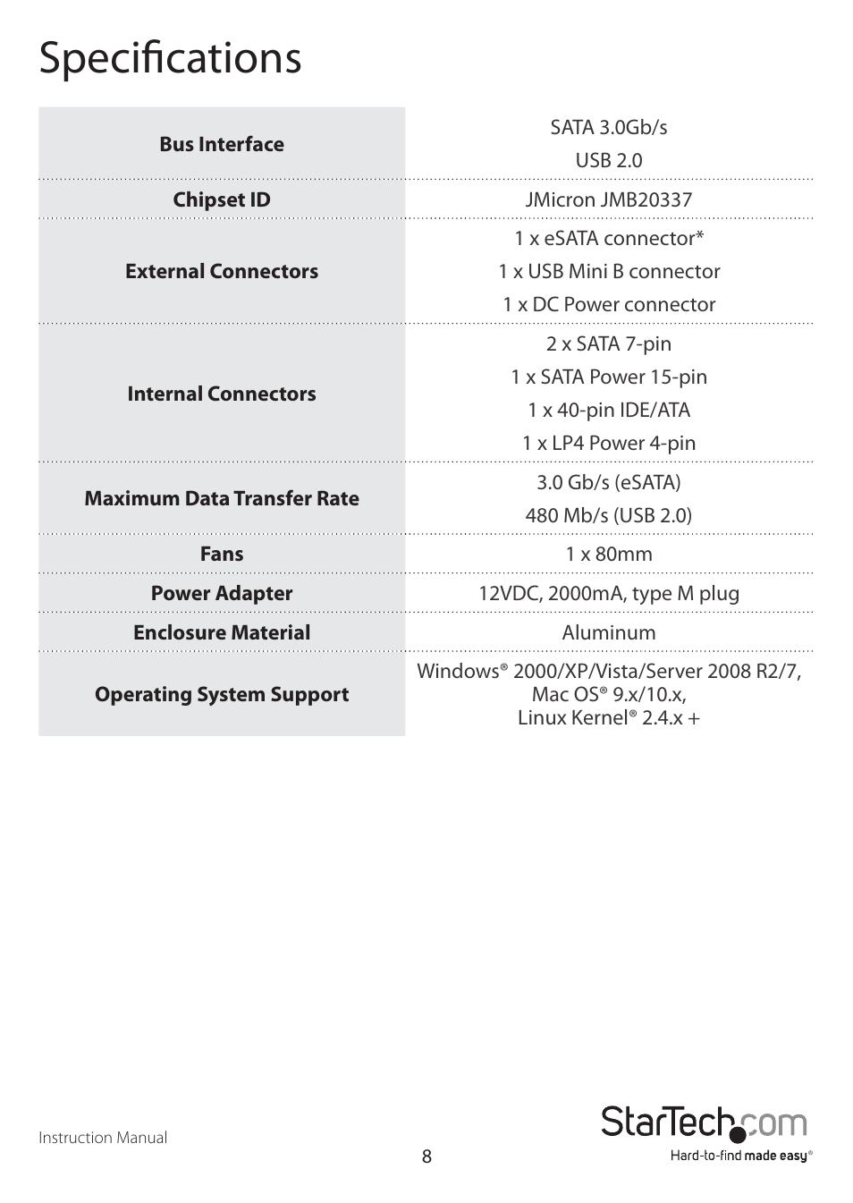 Specifications | StarTech.com UNI3510UEBGB User Manual | Page 11 / 13