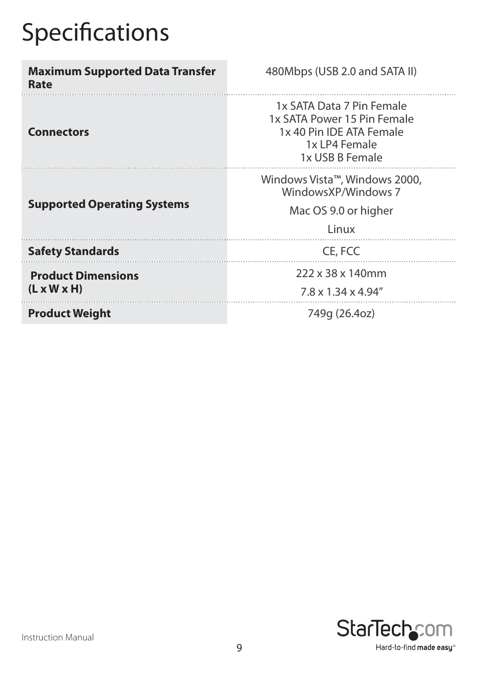 Specifications | StarTech.com UNI3510UEBGB User Manual | Page 12 / 14