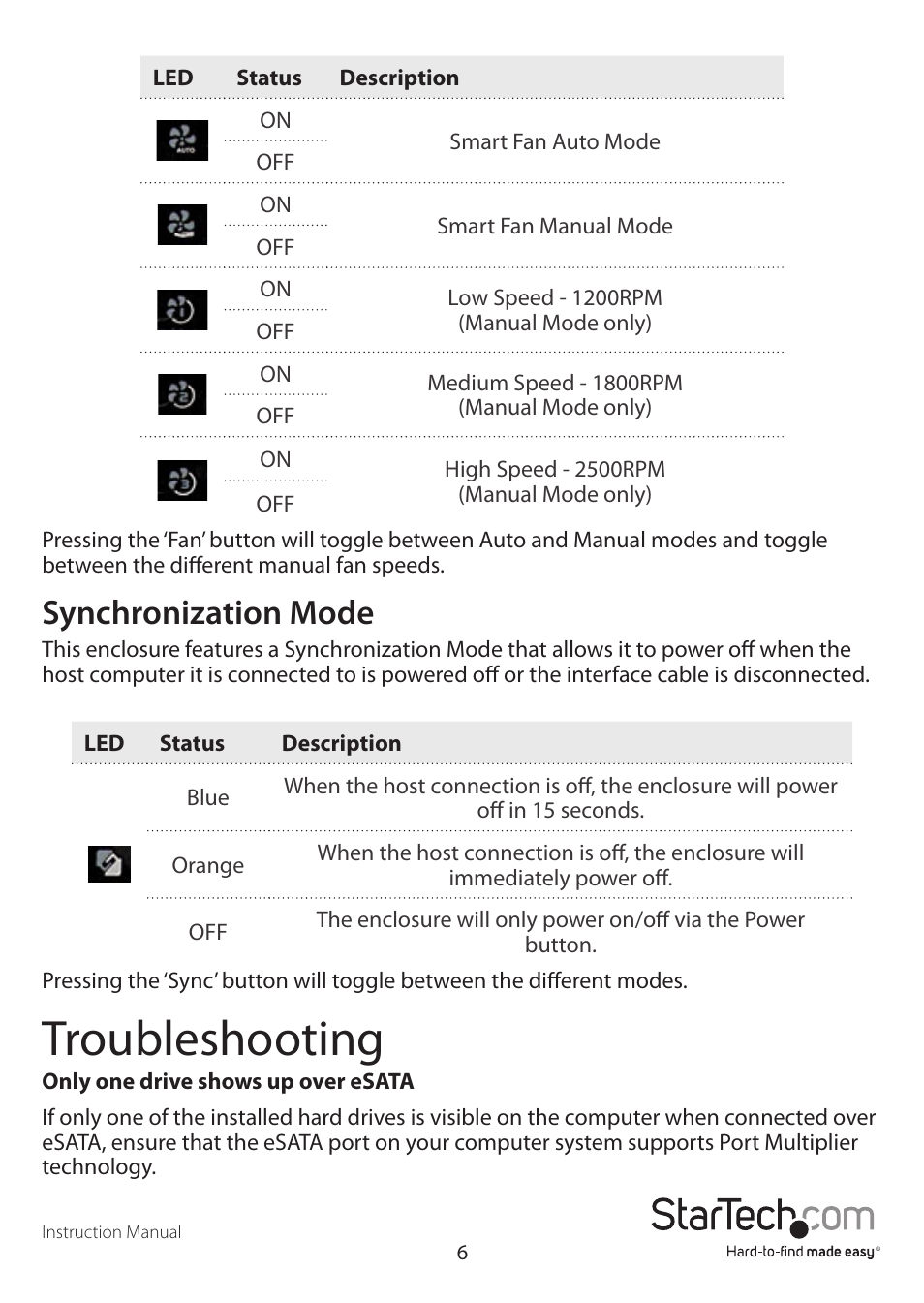 Troubleshooting, Synchronization mode | StarTech.com SAT3540U2E User Manual | Page 9 / 12