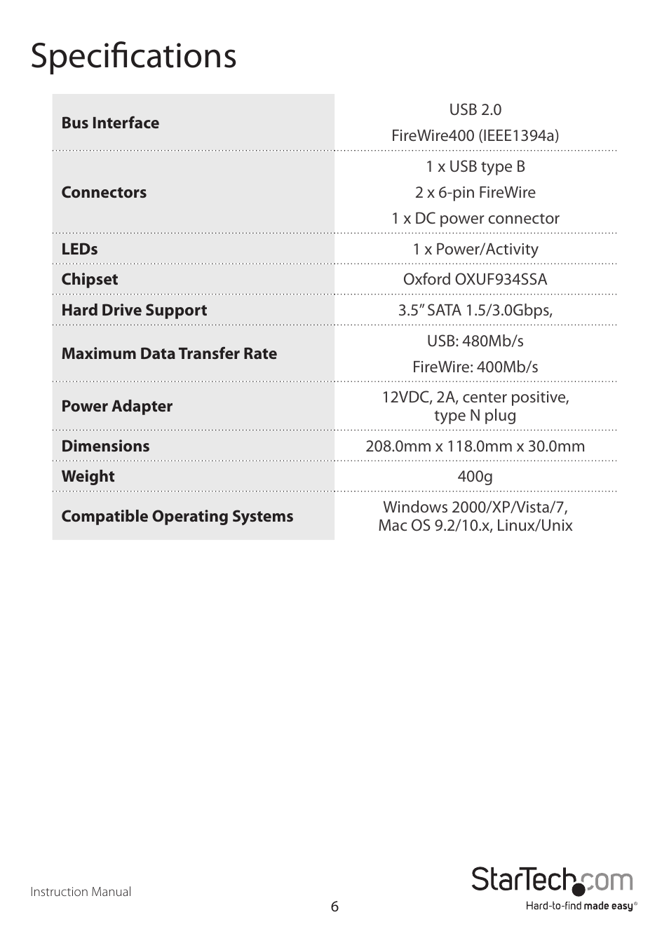 Specifications | StarTech.com SAT3510U2FGB User Manual | Page 9 / 11