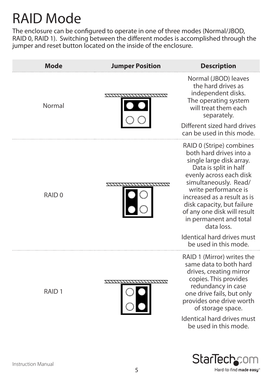 Raid mode | StarTech.com SAT3520U3SR User Manual | Page 8 / 13