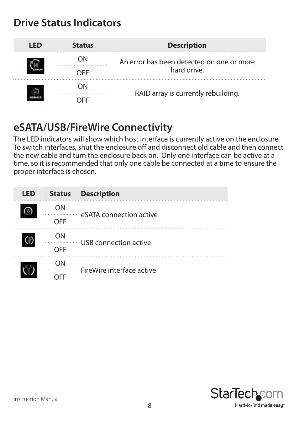 Drive status indicators, Esata/usb/firewire connectivity | StarTech.com S354UFER User Manual | Page 11 / 16