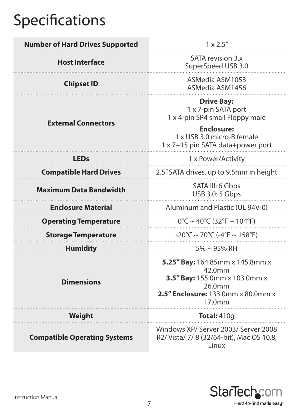 Specifications | StarTech.com SAT2510U3S User Manual | Page 10 / 12