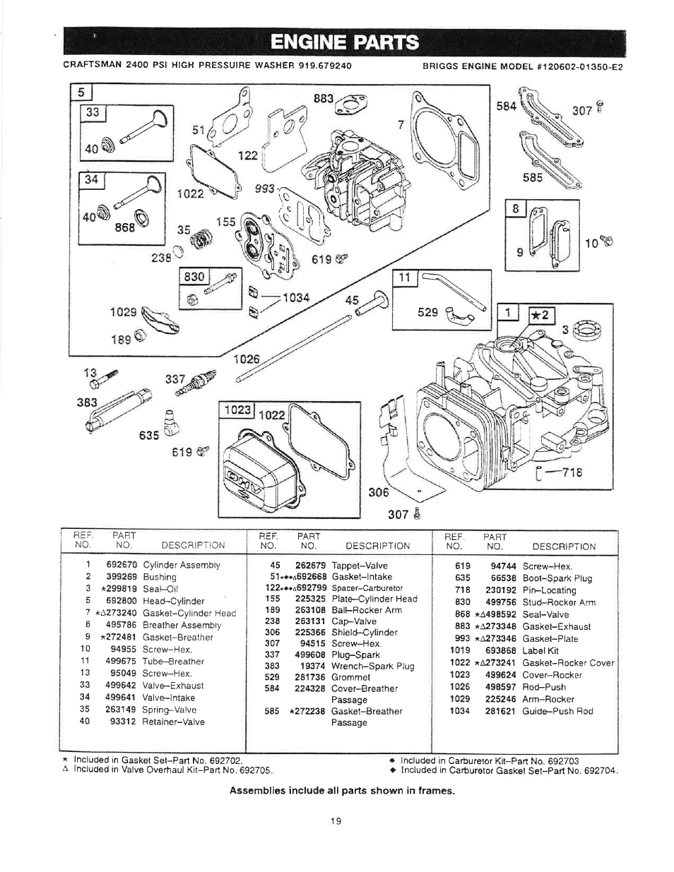 Engine parts | Craftsman 919.679240 User Manual | Page 19 / 30