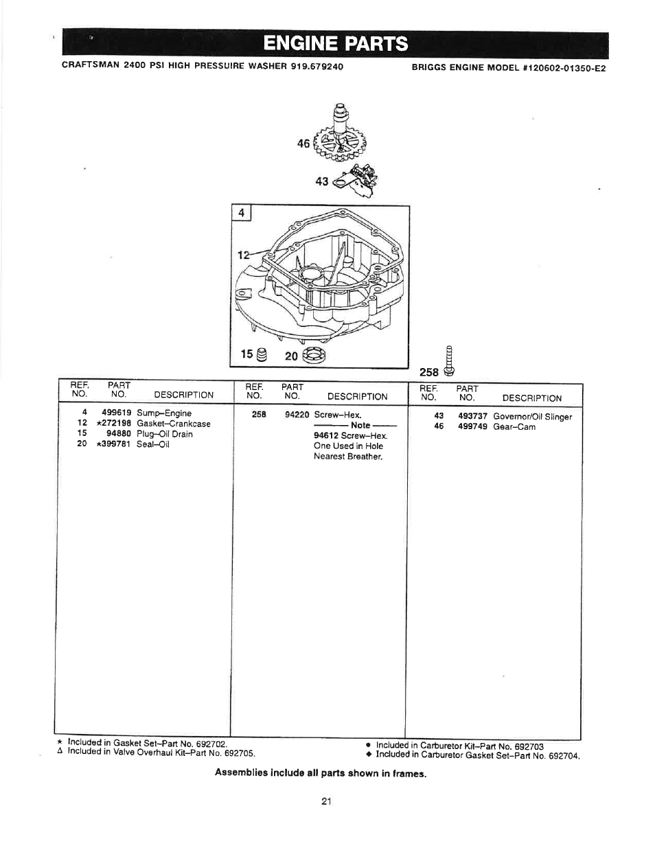 Engine parts | Craftsman 919.679240 User Manual | Page 21 / 30