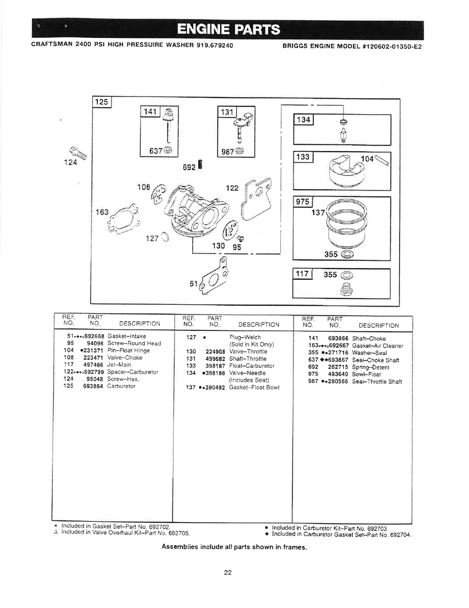 Engine parts | Craftsman 919.679240 User Manual | Page 22 / 30
