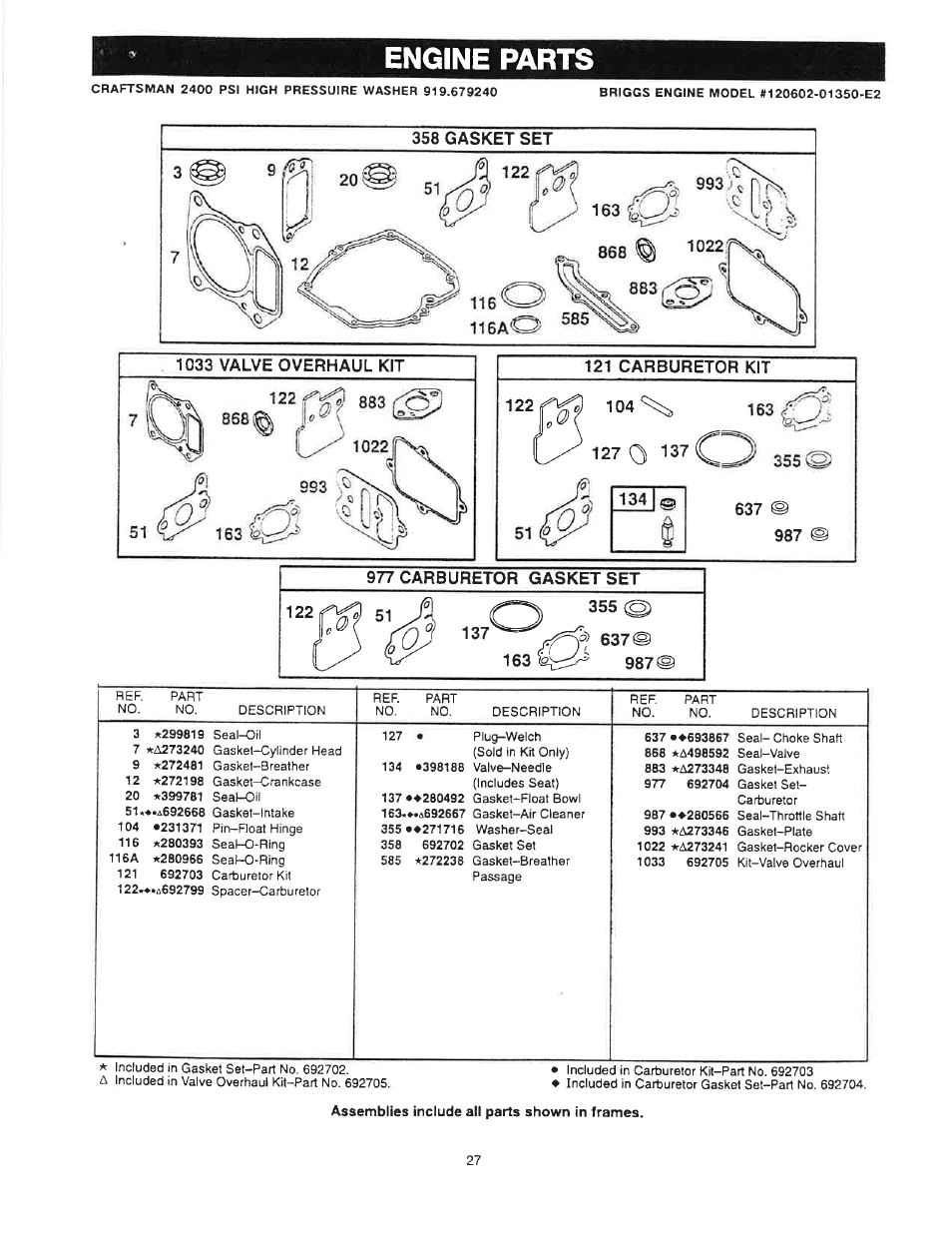 Engine parts | Craftsman 919.679240 User Manual | Page 27 / 30