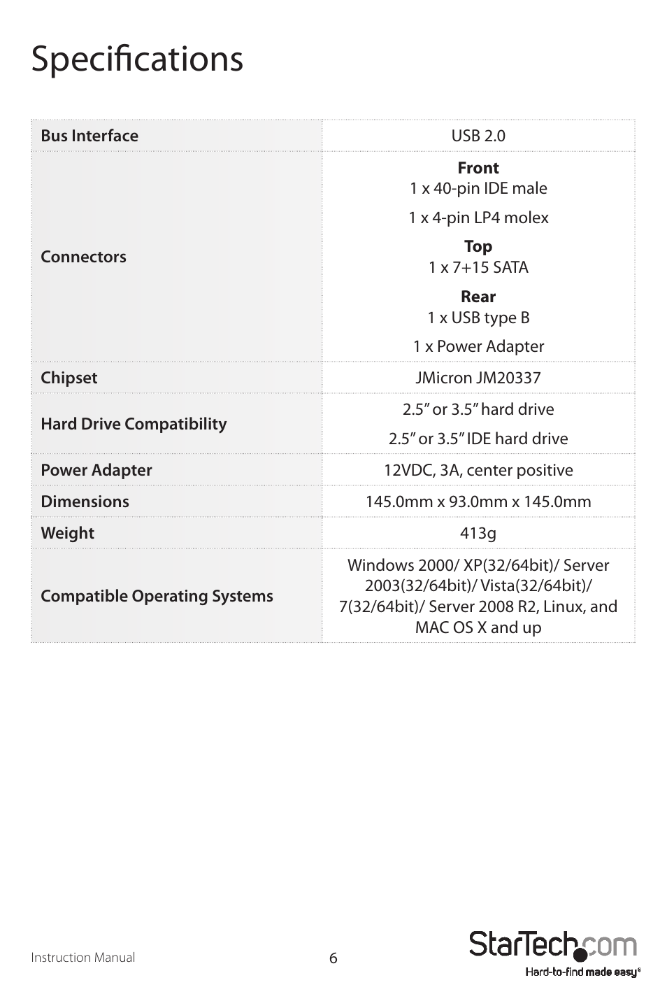 Specifications | StarTech.com UNIDOCK2U User Manual | Page 9 / 11