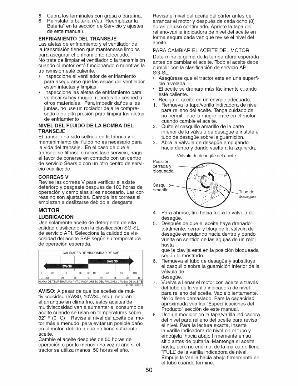 Enfriamiento del transeje, Nivel del fluido de la bomba del transeje, Correas v | Motor, Lubricación | Craftsman 28928 User Manual | Page 50 / 64