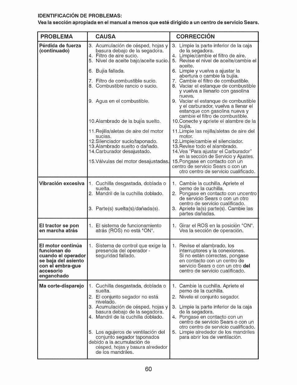 Problema, Causa, Corrección | Pérdida de fuerza (continuado), Vibración excesiva, El tractor se pon en marcha atrás, Ma corte-disparejo | Craftsman 28928 User Manual | Page 60 / 64