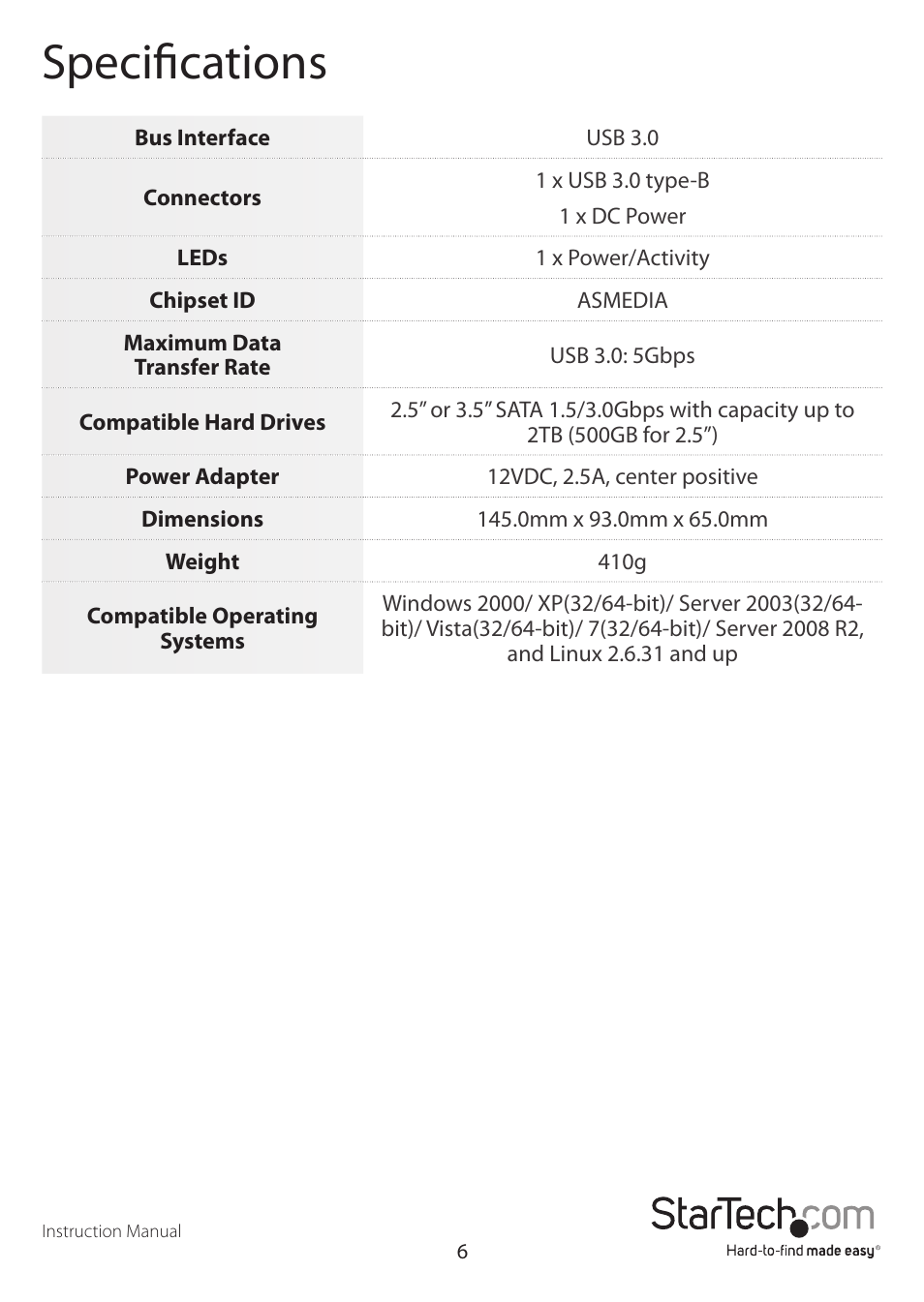 Specifications | StarTech.com SATDOCKU3S User Manual | Page 9 / 11