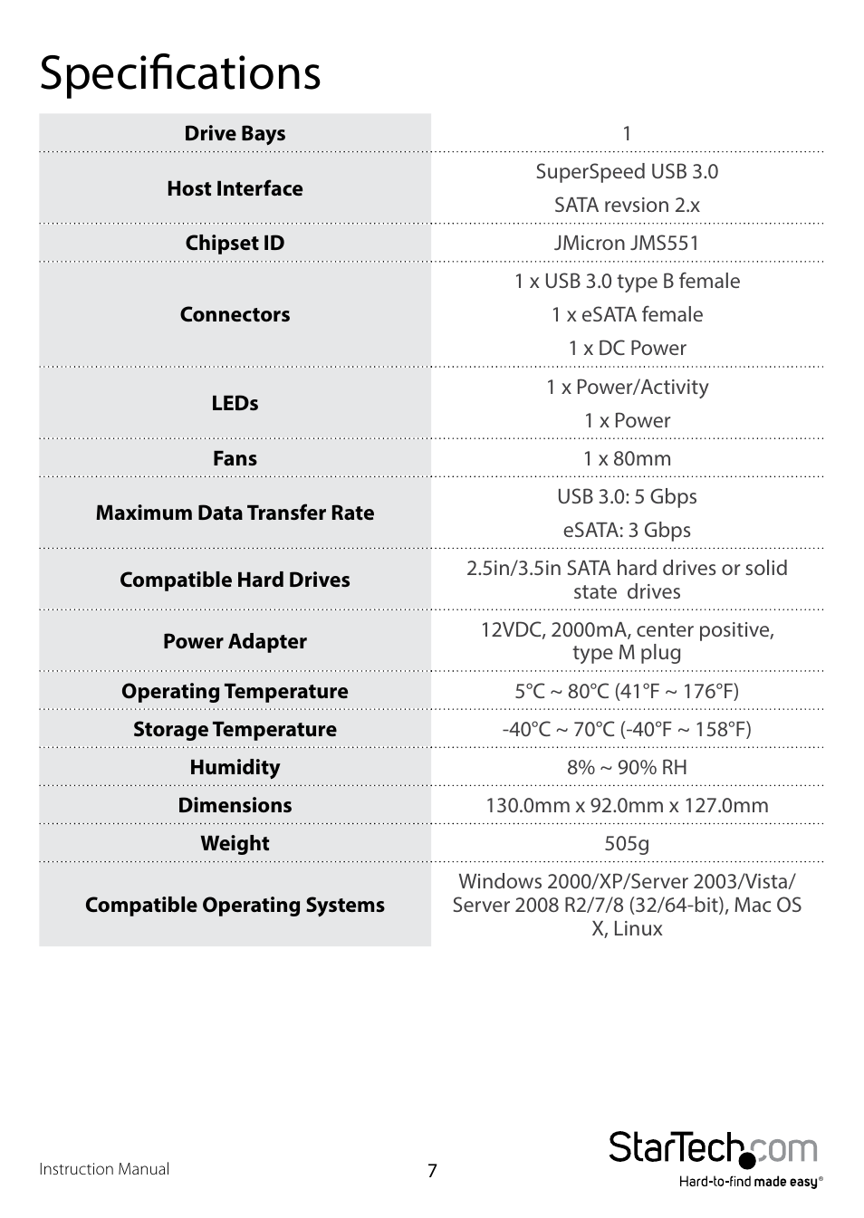 Specifications | StarTech.com SATDOCKU3FEU User Manual | Page 10 / 12