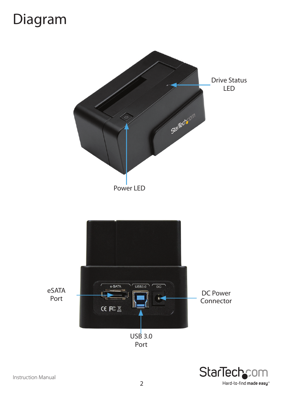 Diagram | StarTech.com SATDOCKU3E User Manual | Page 5 / 10