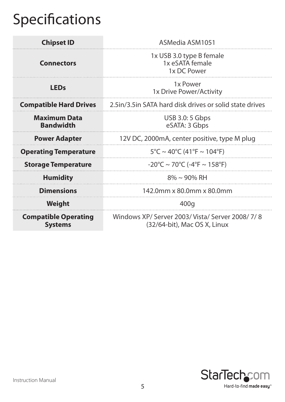 Specifications | StarTech.com SATDOCKU3E User Manual | Page 8 / 10