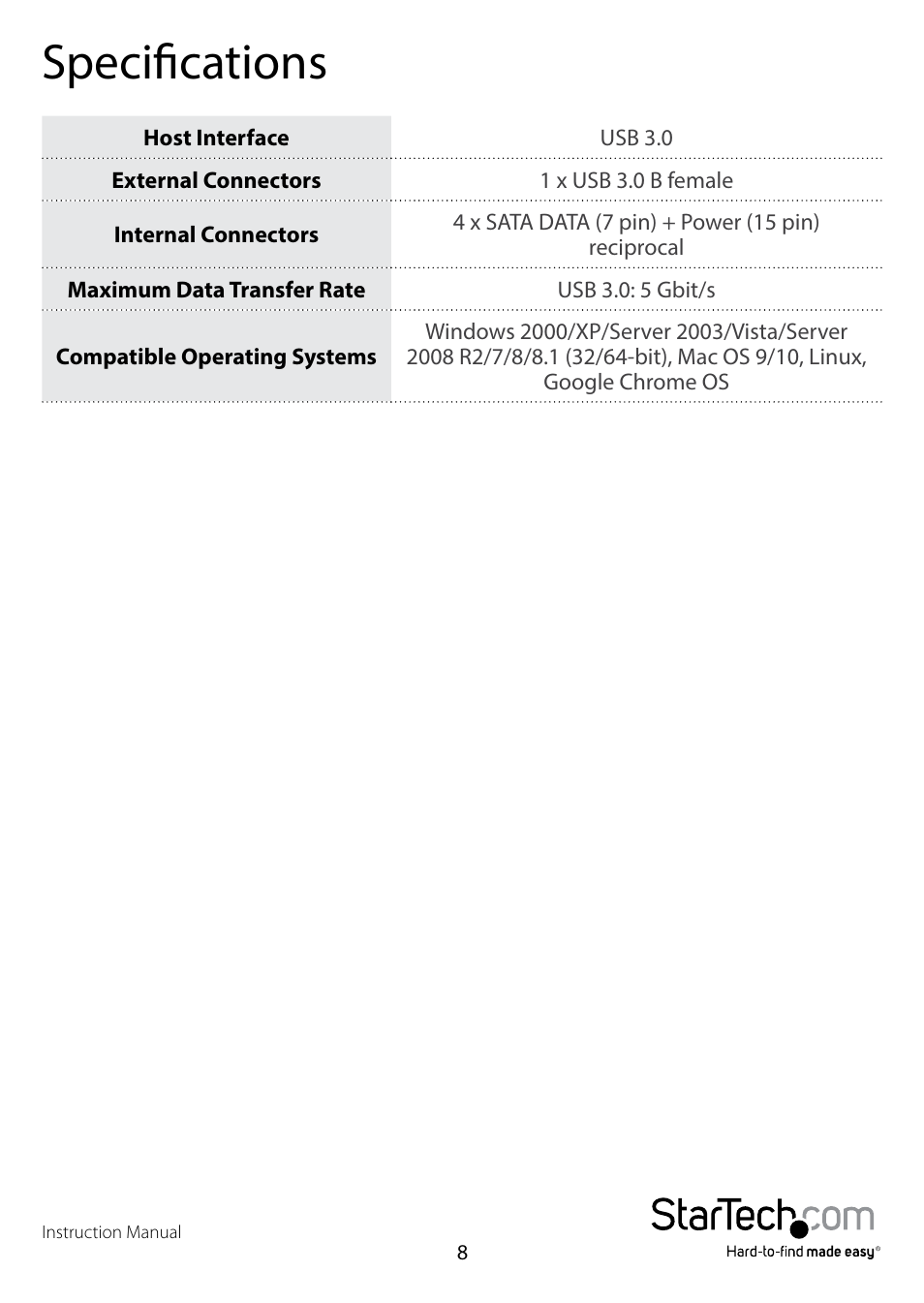 Specifications | StarTech.com SDOCK4U33 User Manual | Page 11 / 13