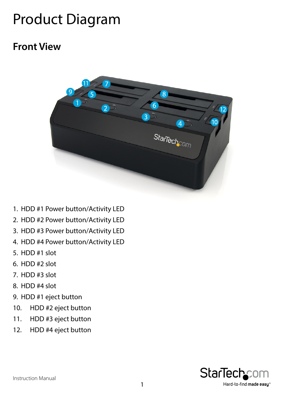 Product diagram, Front view | StarTech.com SDOCK4U33 User Manual | Page 4 / 13
