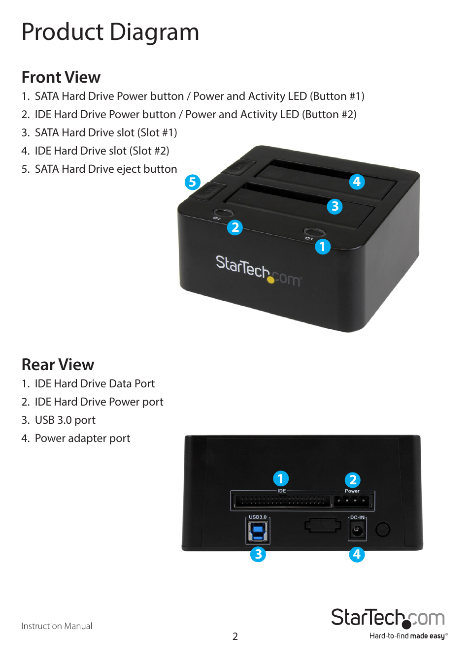 Product diagram, Front view, Rear view | StarTech.com UNIDOCKU33 User Manual | Page 5 / 13