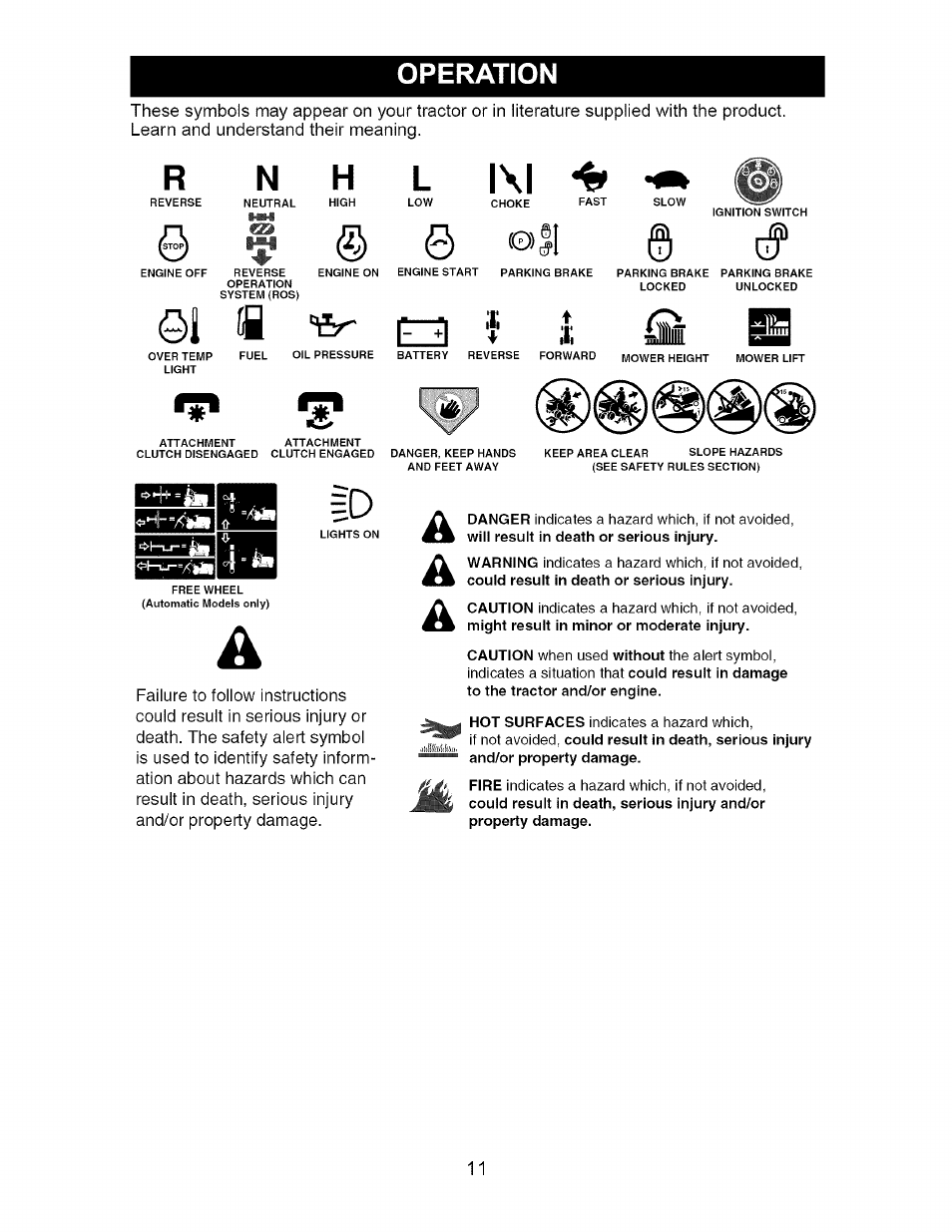 Operation, N h l, A a a | Craftsman 917.275380 User Manual | Page 11 / 60