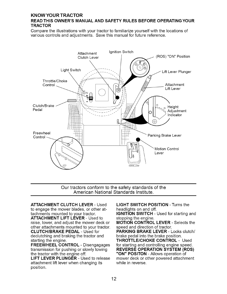 Know your tractor | Craftsman 917.275380 User Manual | Page 12 / 60