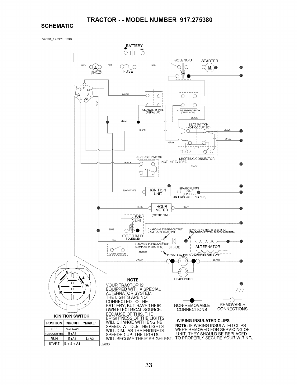 Schematic, Ignition switch | Craftsman 917.275380 User Manual | Page 33 / 60