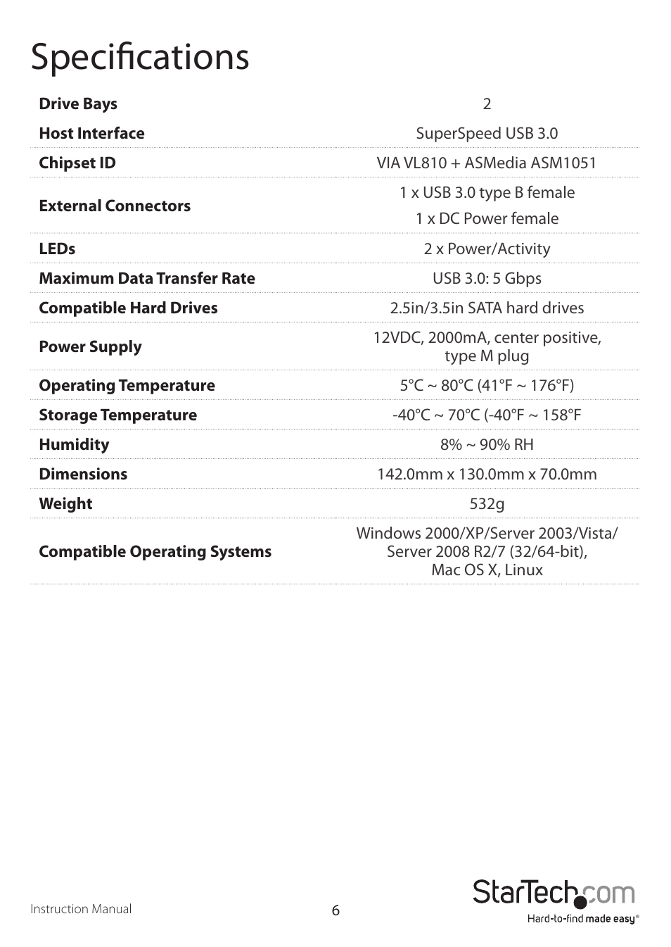 Specifications | StarTech.com SATDOCK2U3EU User Manual | Page 9 / 11