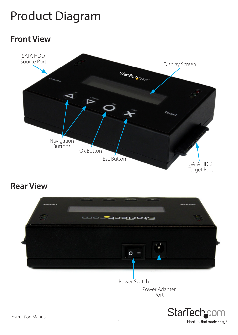 Product diagram, Front view rear view | StarTech.com SATDUP11IMG Manual User Manual | Page 4 / 24