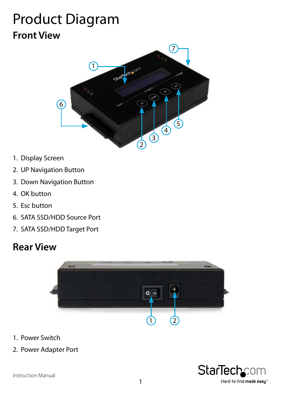 Product diagram, Front view rear view | StarTech.com SATDUP11IMG Quick Start User Manual | Page 4 / 12