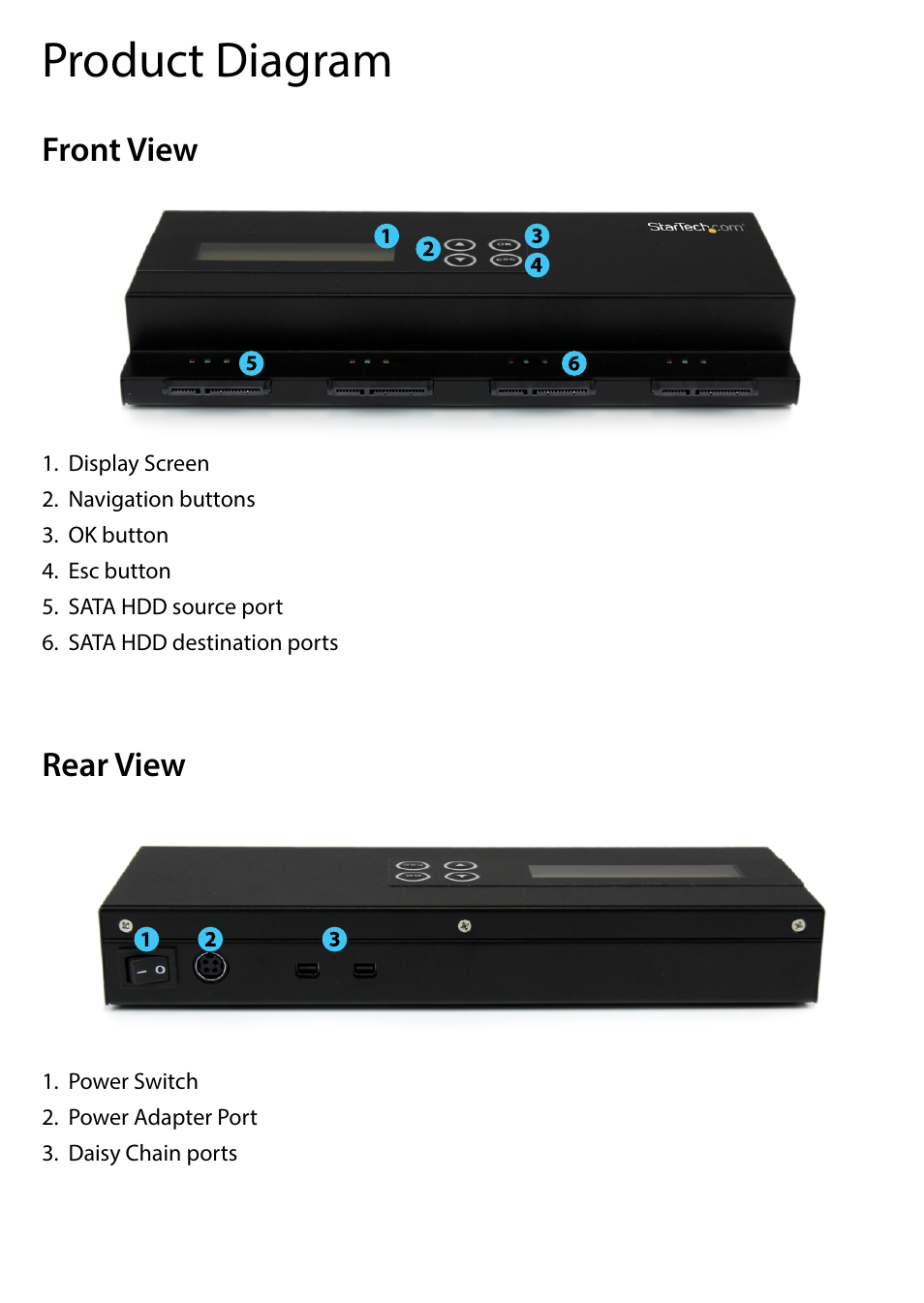 Product diagram, Front view, Rear view | Front view rear view | StarTech.com SATDUP13 Manual User Manual | Page 4 / 14
