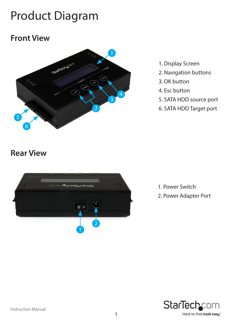 Product diagram, Front view rear view | StarTech.com SATDUP11 Manual User Manual | Page 4 / 21
