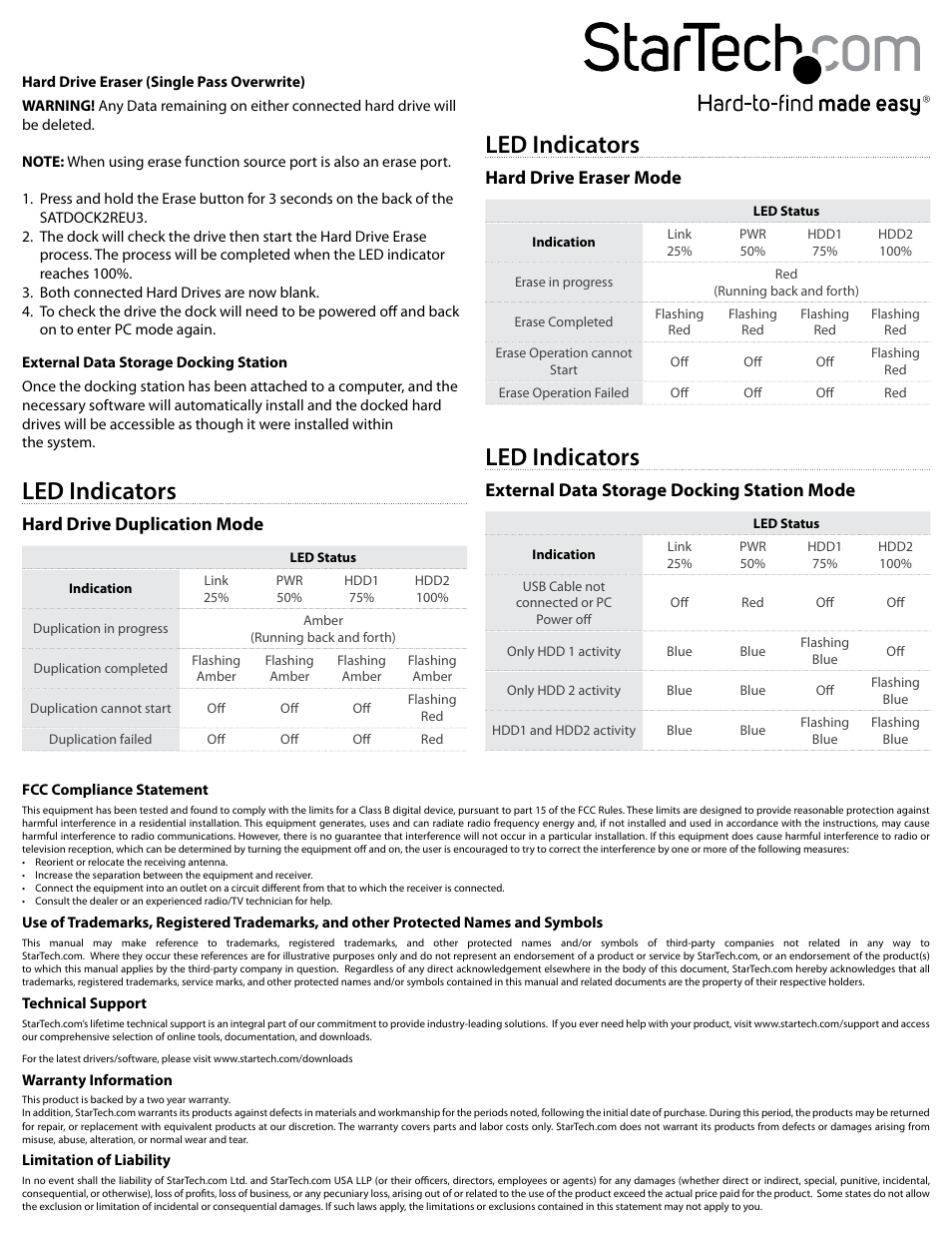 Led indicators, Hard drive duplication mode, Hard drive eraser mode | External data storage docking station mode | StarTech.com SATDOCK2REU3 User Manual | Page 2 / 2