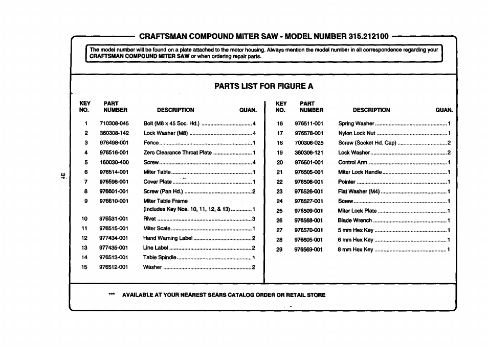 Parts list for figure a | Craftsman 315.212100 User Manual | Page 31 / 38