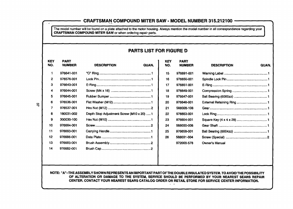 Parts list for figure d | Craftsman 315.212100 User Manual | Page 37 / 38