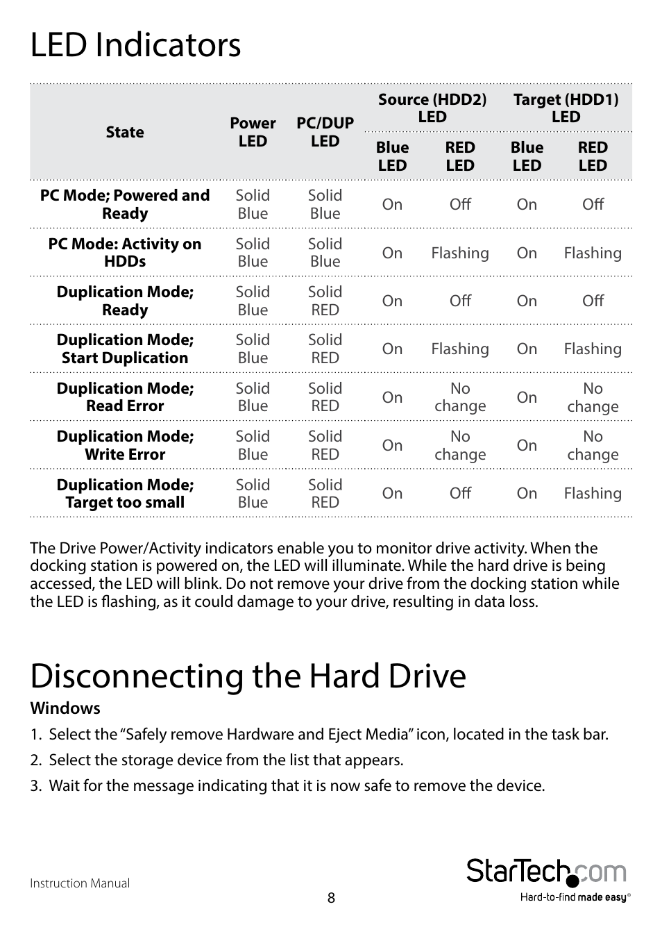 Led indicators, Disconnecting the hard drive | StarTech.com SDOCK2U33RE User Manual | Page 11 / 14