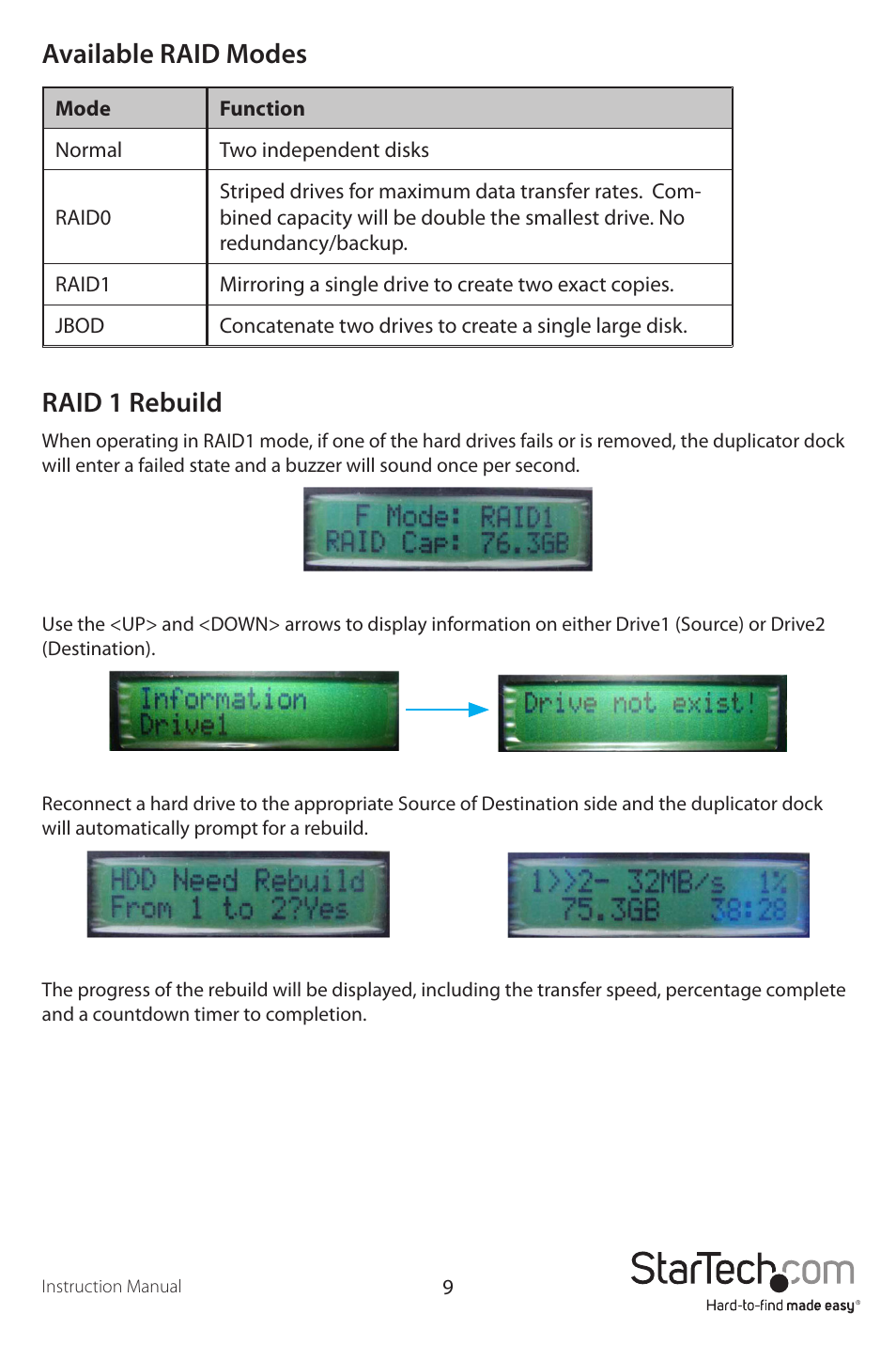 Available raid modes, Raid 1 rebuild | StarTech.com UNIDUPDOCK User Manual | Page 12 / 15