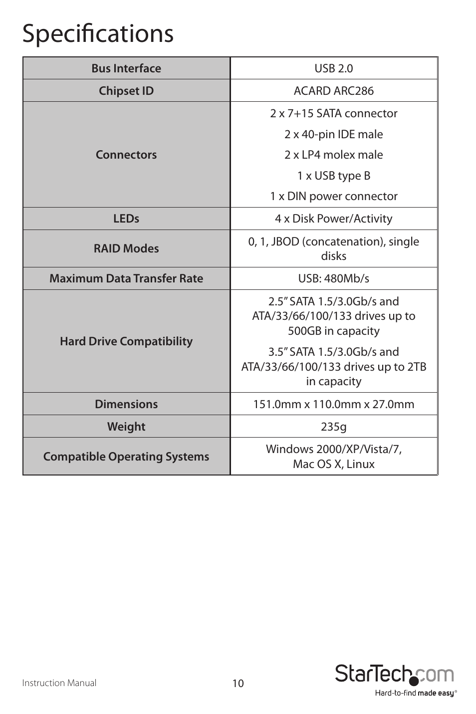 Specifications | StarTech.com UNIDUPDOCK User Manual | Page 13 / 15
