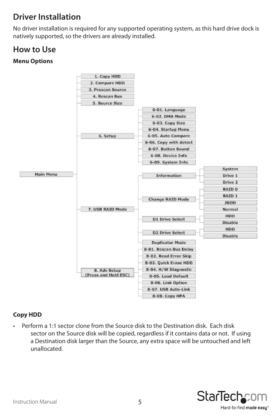 Driver installation, How to use | StarTech.com UNIDUPDOCK User Manual | Page 8 / 15