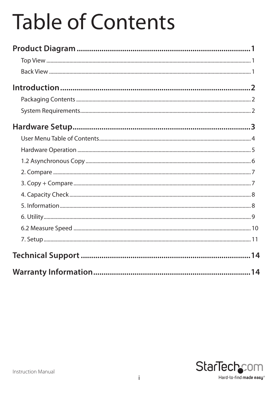 StarTech.com USBDUP15 User Manual | Page 3 / 18