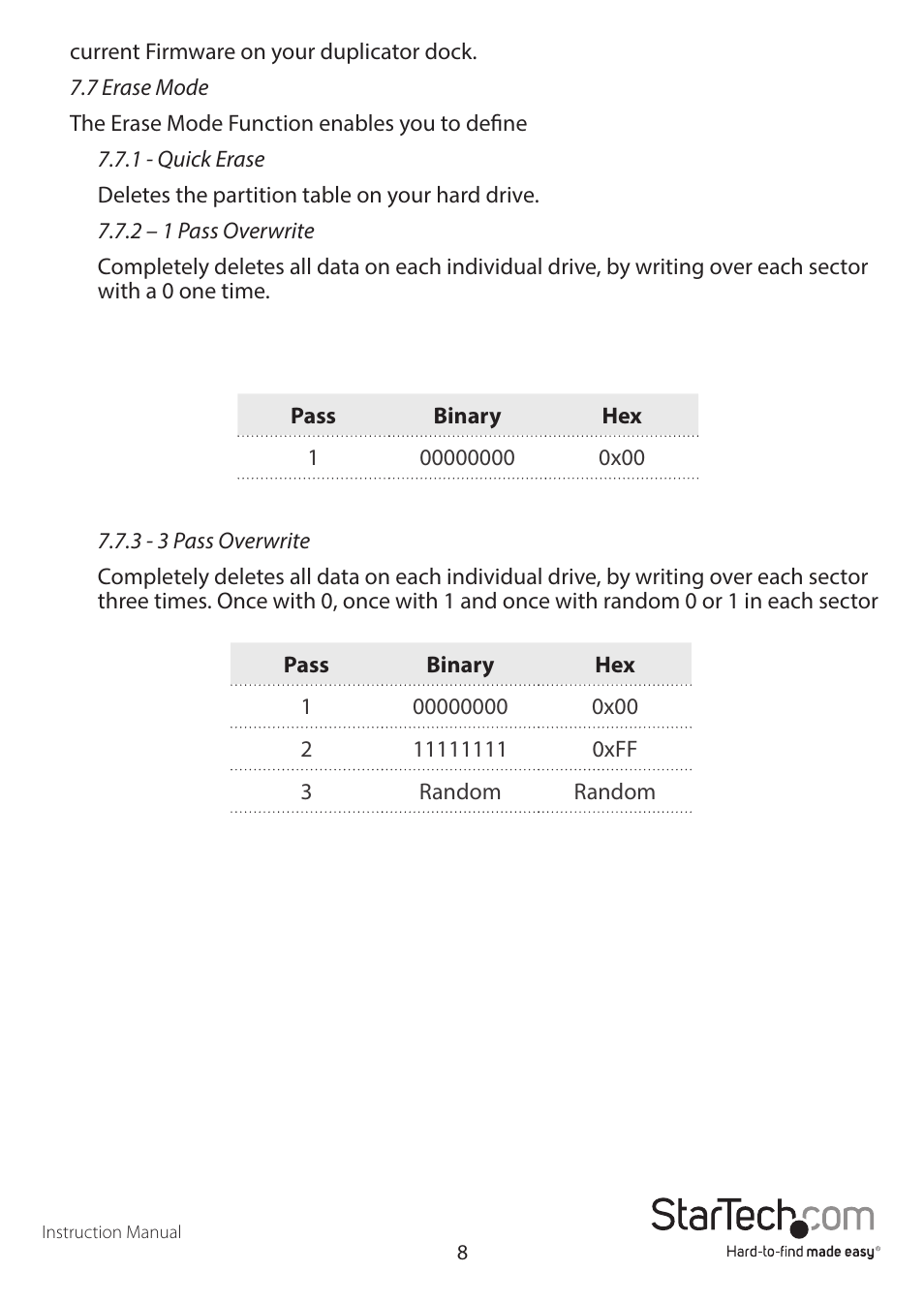 StarTech.com SATDOCK5U3ER User Manual | Page 11 / 16