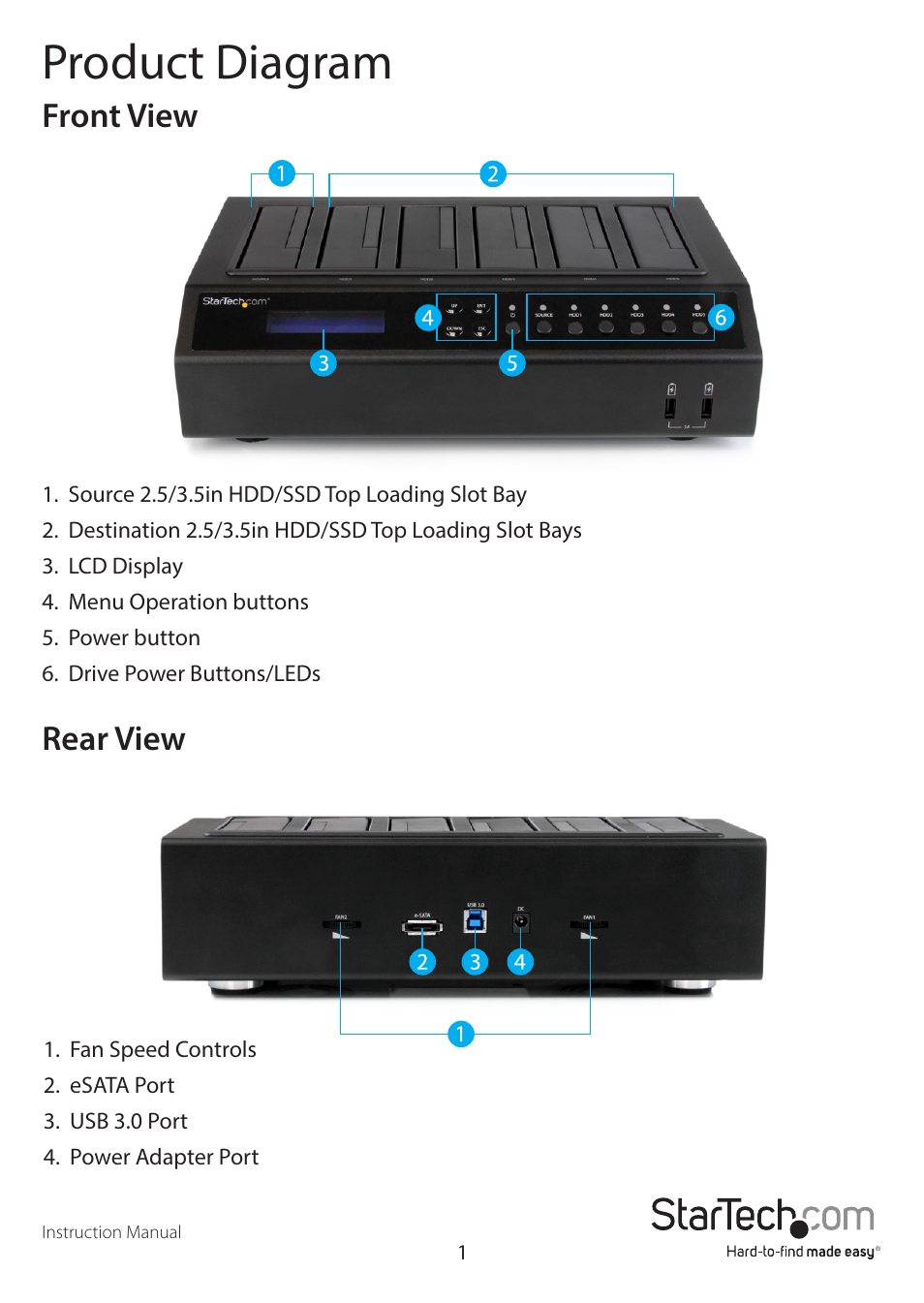 Product diagram, Front view rear view | StarTech.com SATDOCK5U3ER User Manual | Page 4 / 16