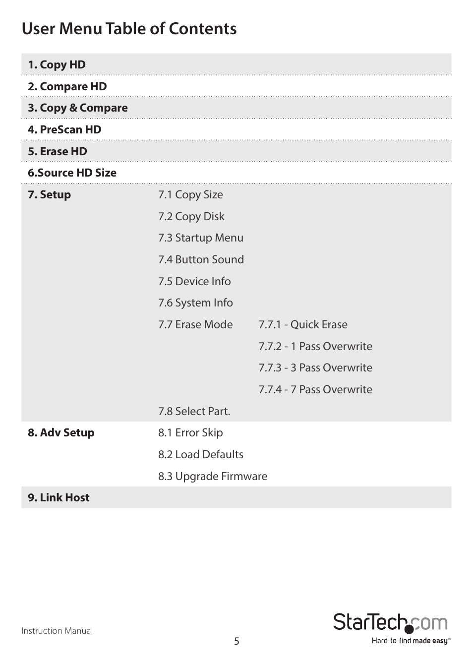 User menu table of contents | StarTech.com SATDOCK5U3ER User Manual | Page 8 / 16