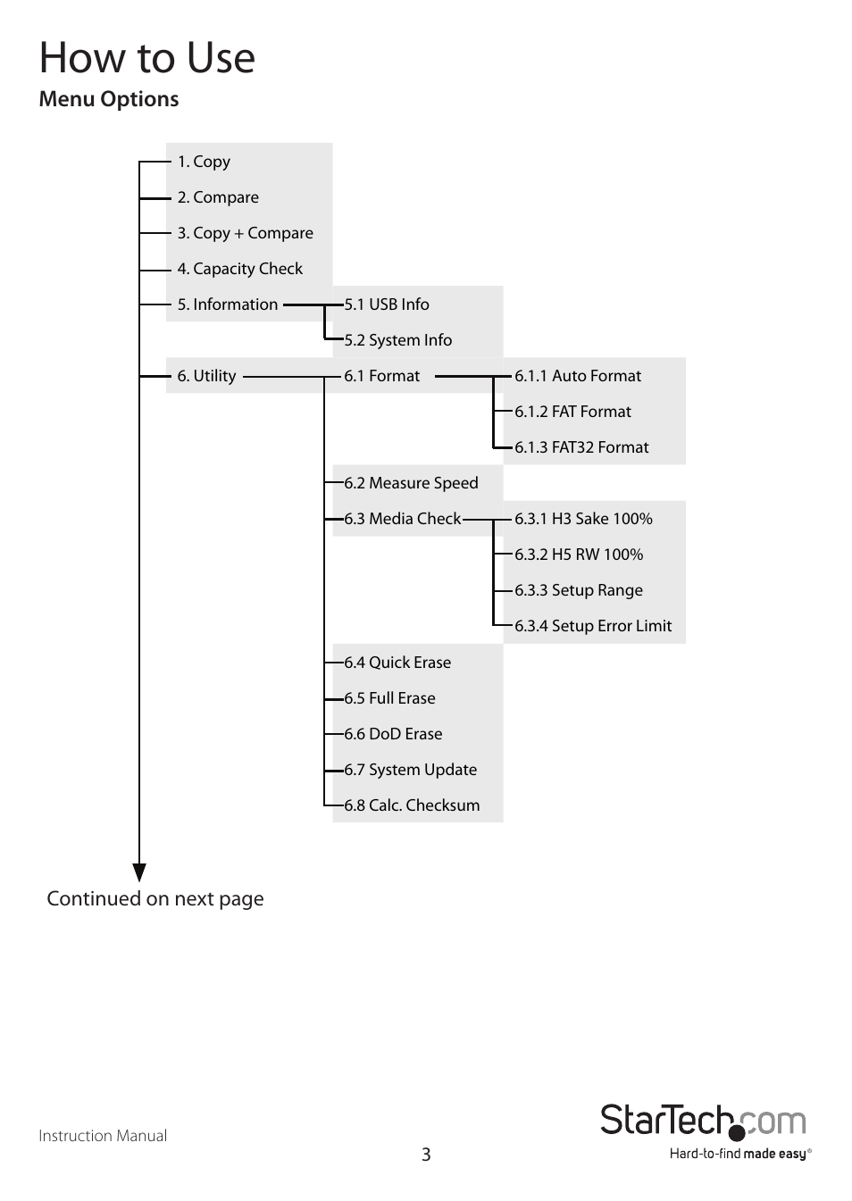 How to use, Menu options | StarTech.com USBDUP12 User Manual | Page 7 / 20
