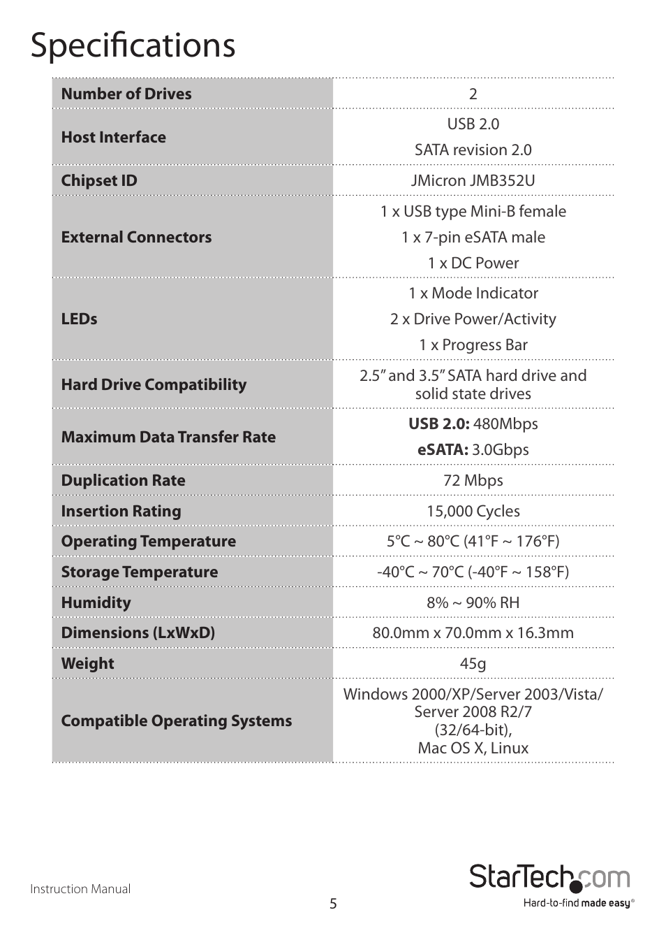 Specifications | StarTech.com SATDUPUEGB User Manual | Page 8 / 10