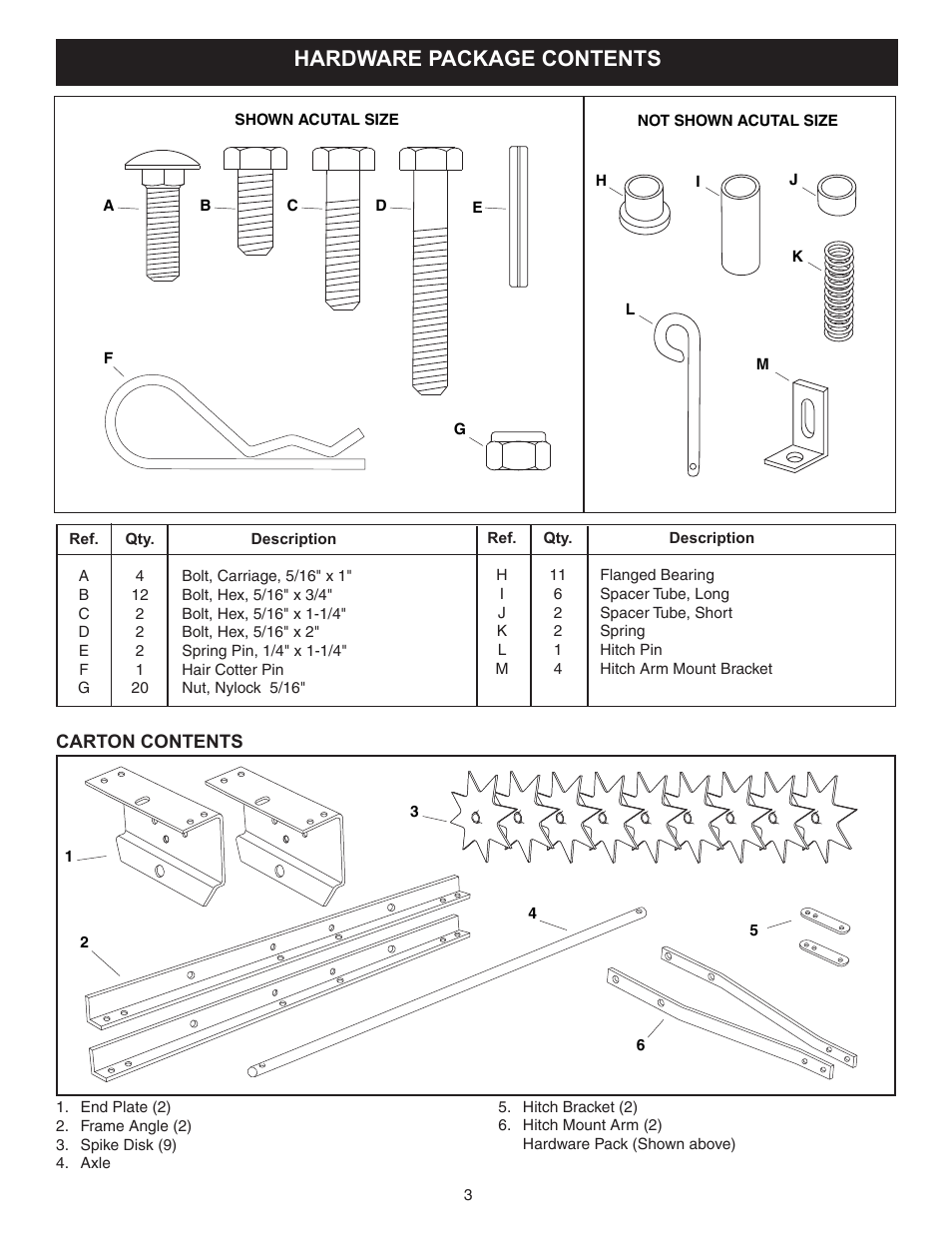 Hardware package contents | Craftsman 486.243361 User Manual | Page 3 / 8