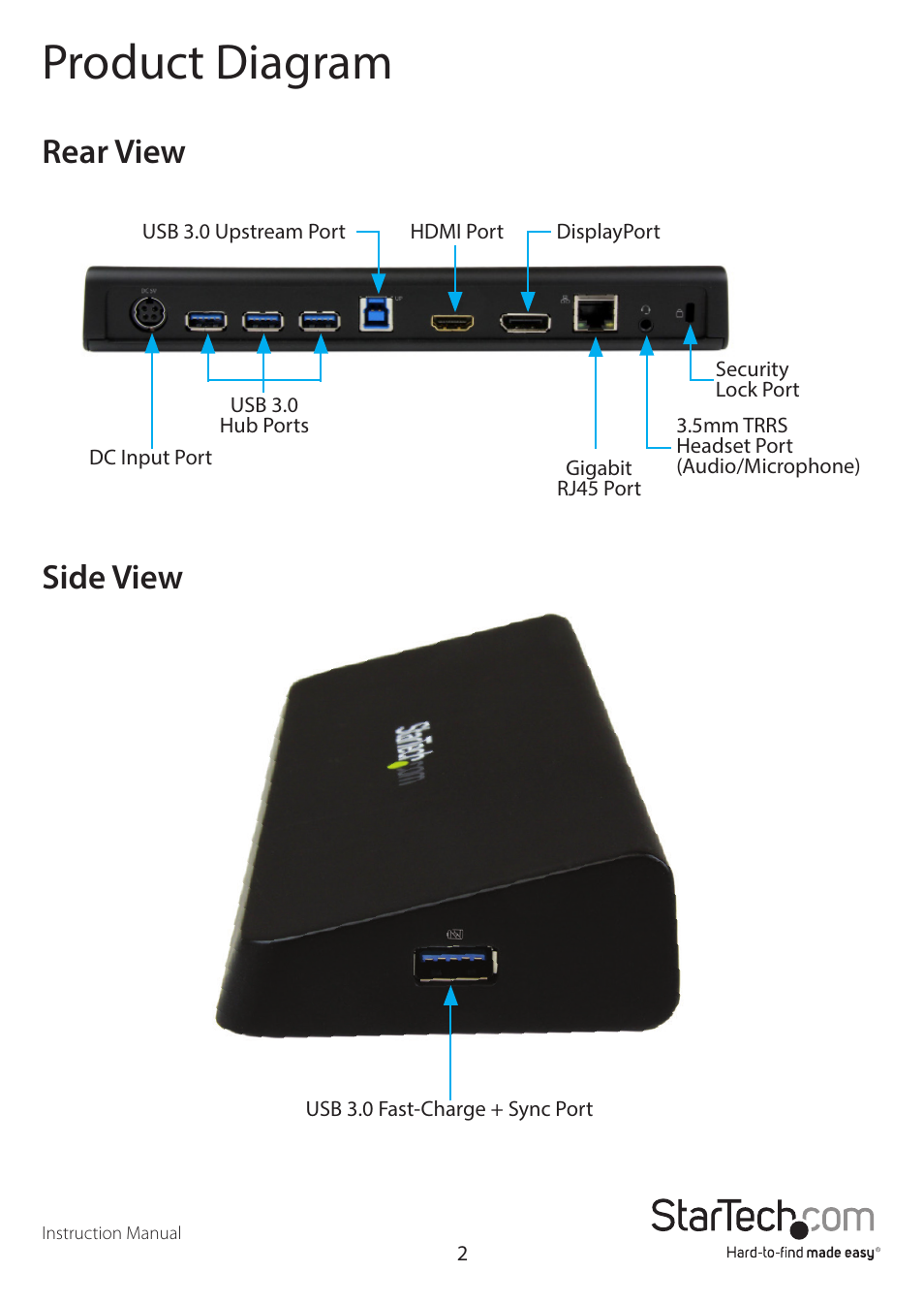 Product diagram, Rear view side view | StarTech.com USB3DOCKHDPC User Manual | Page 5 / 13