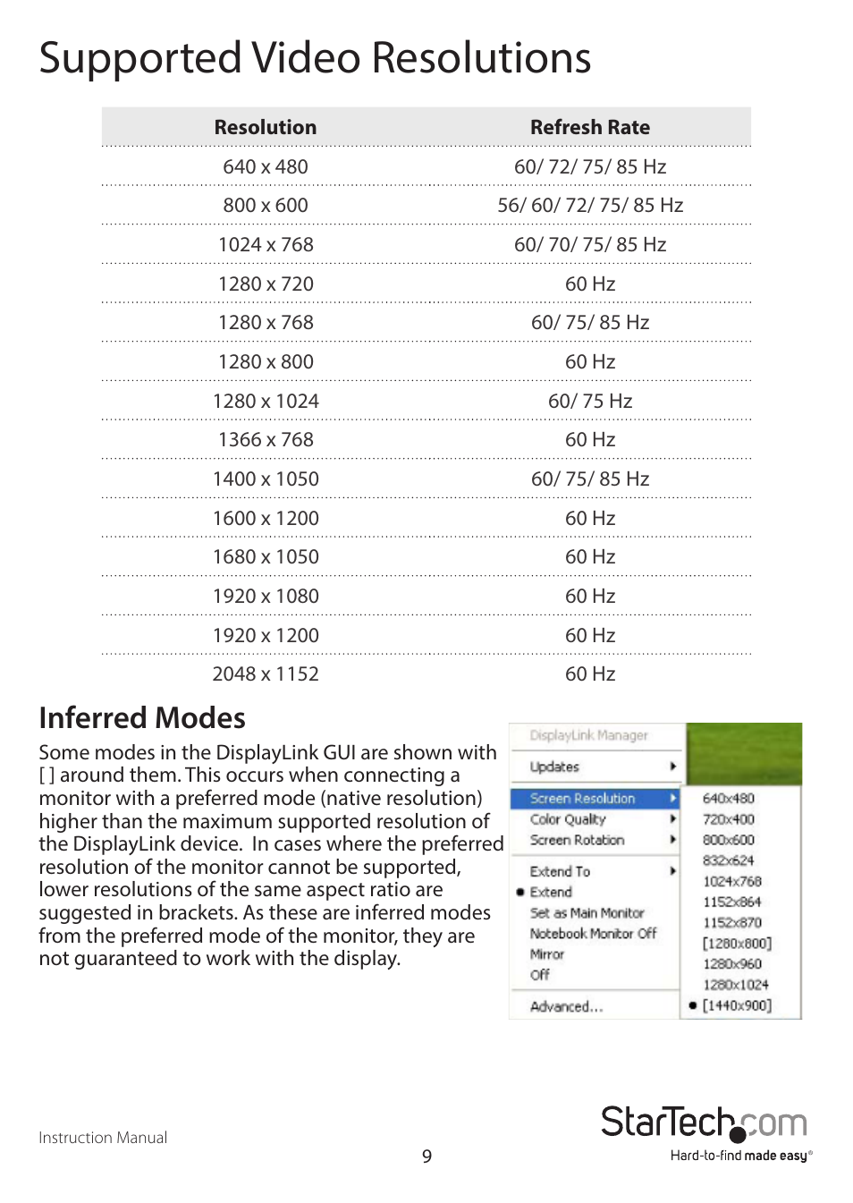 Supported video resolutions, Inferred modes | StarTech.com USB3SDOCKHDV User Manual | Page 12 / 16
