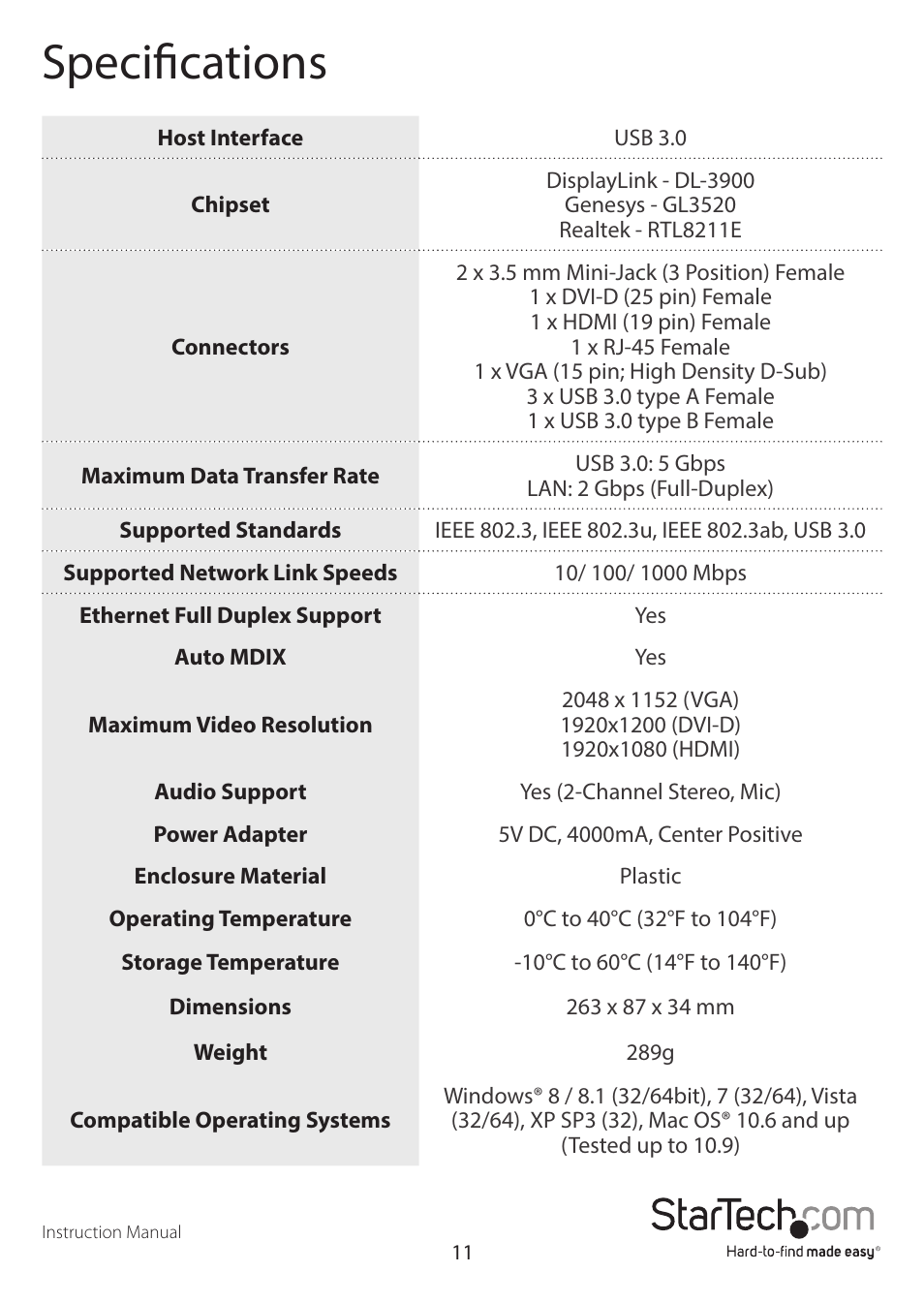 Specifications | StarTech.com USB3SDOCKHDV User Manual | Page 14 / 16