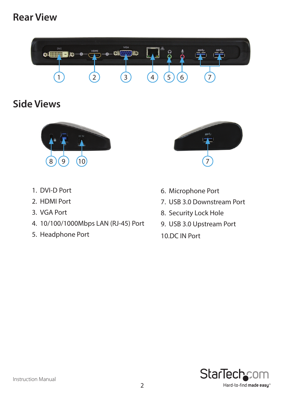 Rear view side views | StarTech.com USB3SDOCKHDV User Manual | Page 5 / 16